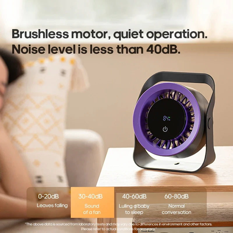 Touch Screen Breeze Fan