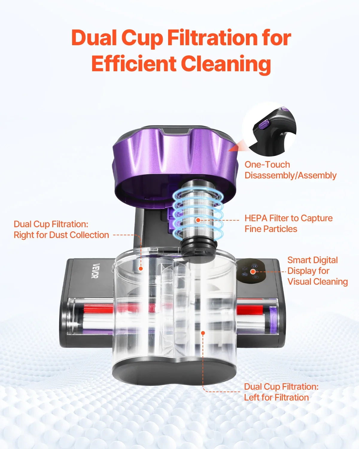 Easy Clean Mattress Vacuum