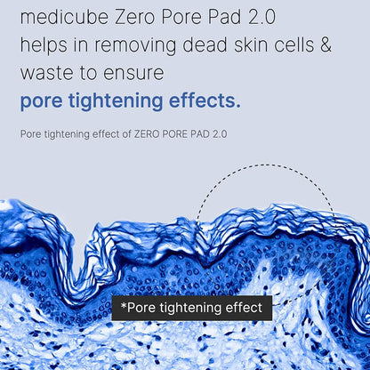 Pore Perfecting Pads